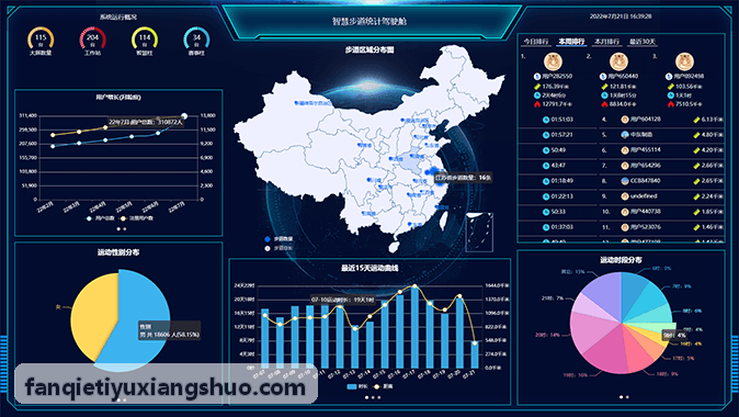 FANQIETIYU硬件加速推理与时空网络架构