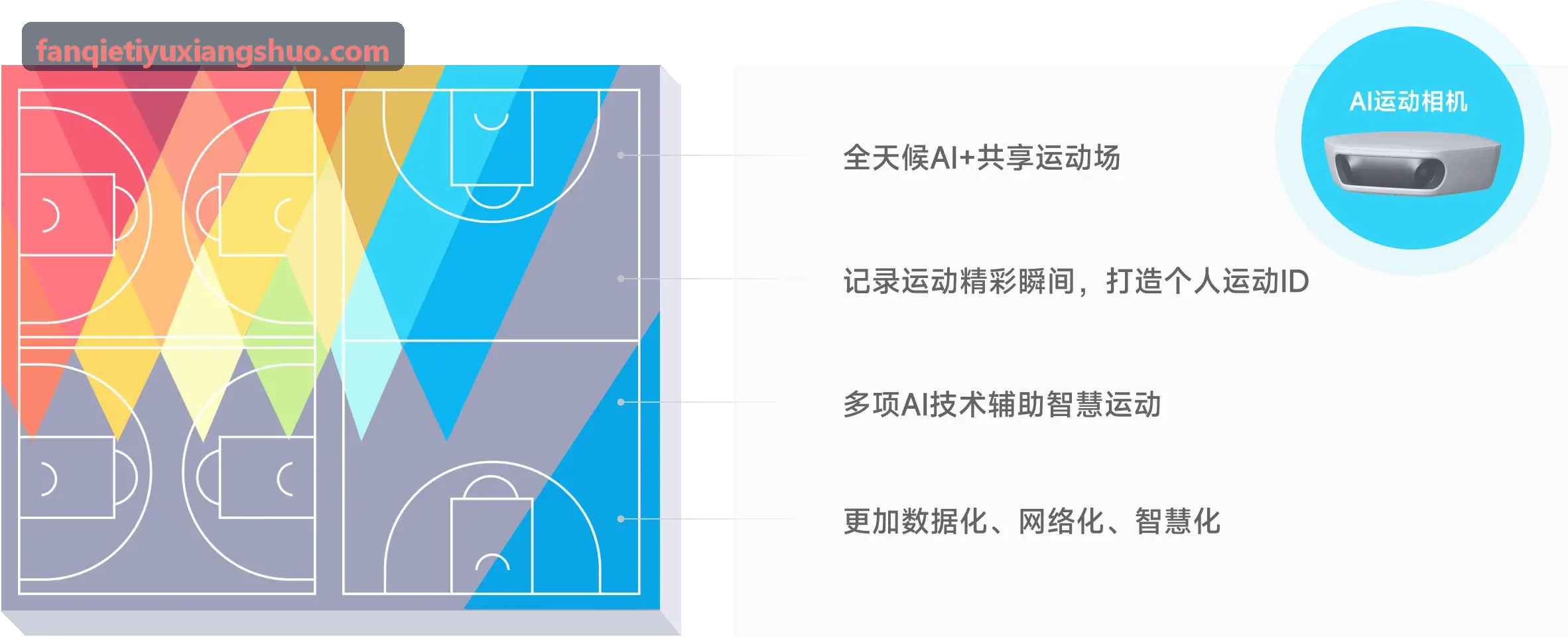 FANQIETIYU高光识别转播背景