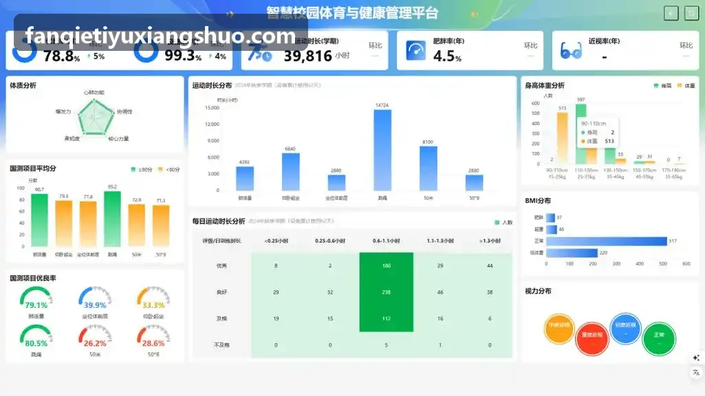 FANQIETIYU联合创新实验室挂牌
